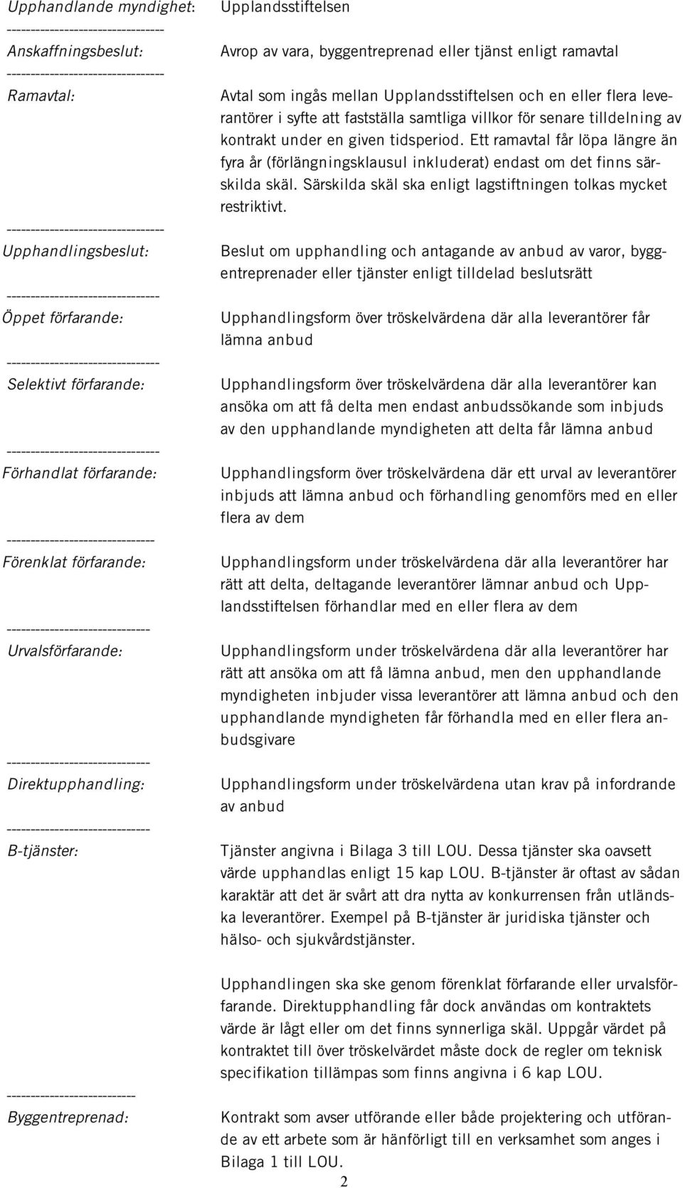 Förenklat förfarande: ------------------------------ Urvalsförfarande: ------------------------------ Direktupphandling: ------------------------------ B-tjänster: Upplandsstiftelsen Avrop av vara,