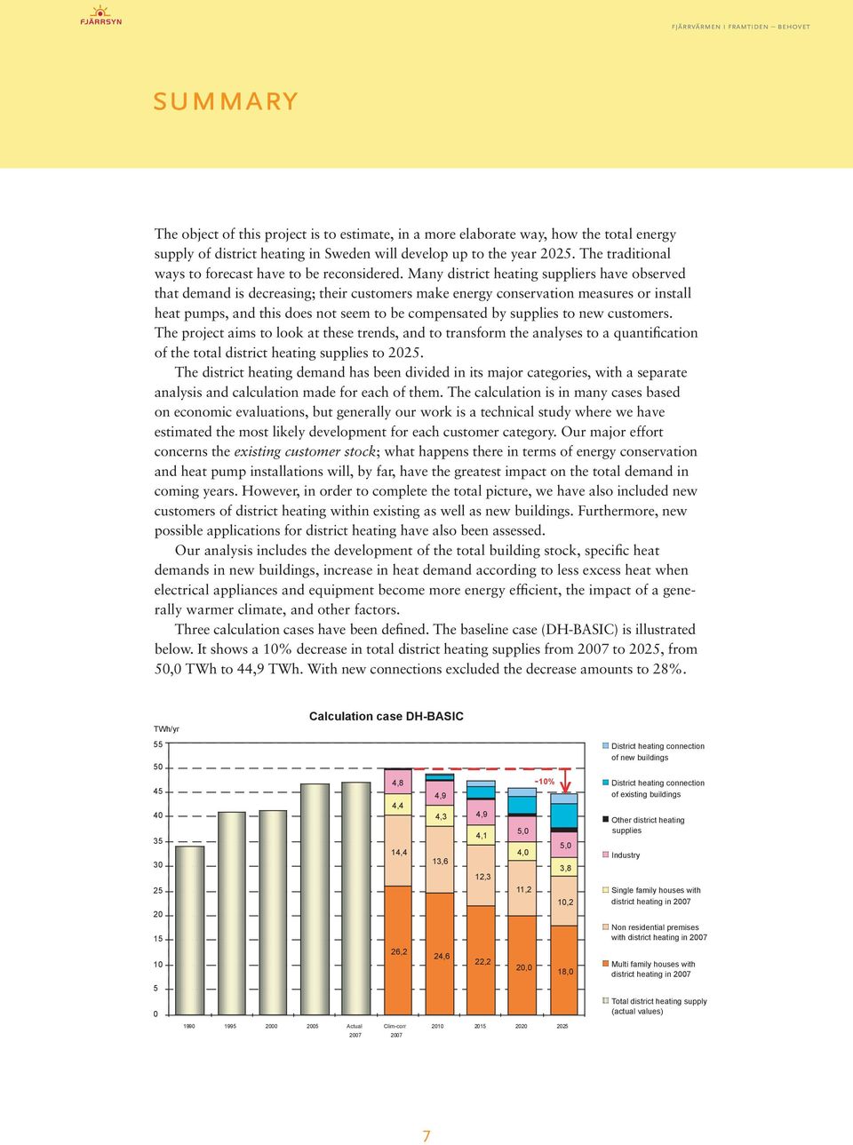 Many district heating suppliers have observed that demand is decreasing; their customers make energy conservation measures or install heat pumps, and this does not seem to be compensated by supplies