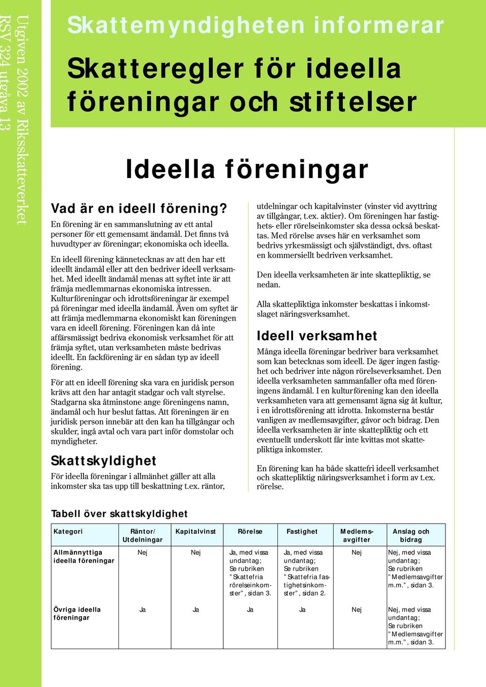 Skatteregler för ideella föreningar och stiftelser - PDF Gratis ...