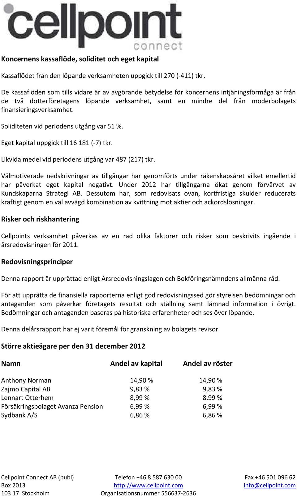 finansieringsverksamhet. Soliditeten vid periodens utgång var 51 %. Eget kapital uppgick till 16 181 (-7) tkr. Likvida medel vid periodens utgång var 487 (217) tkr.