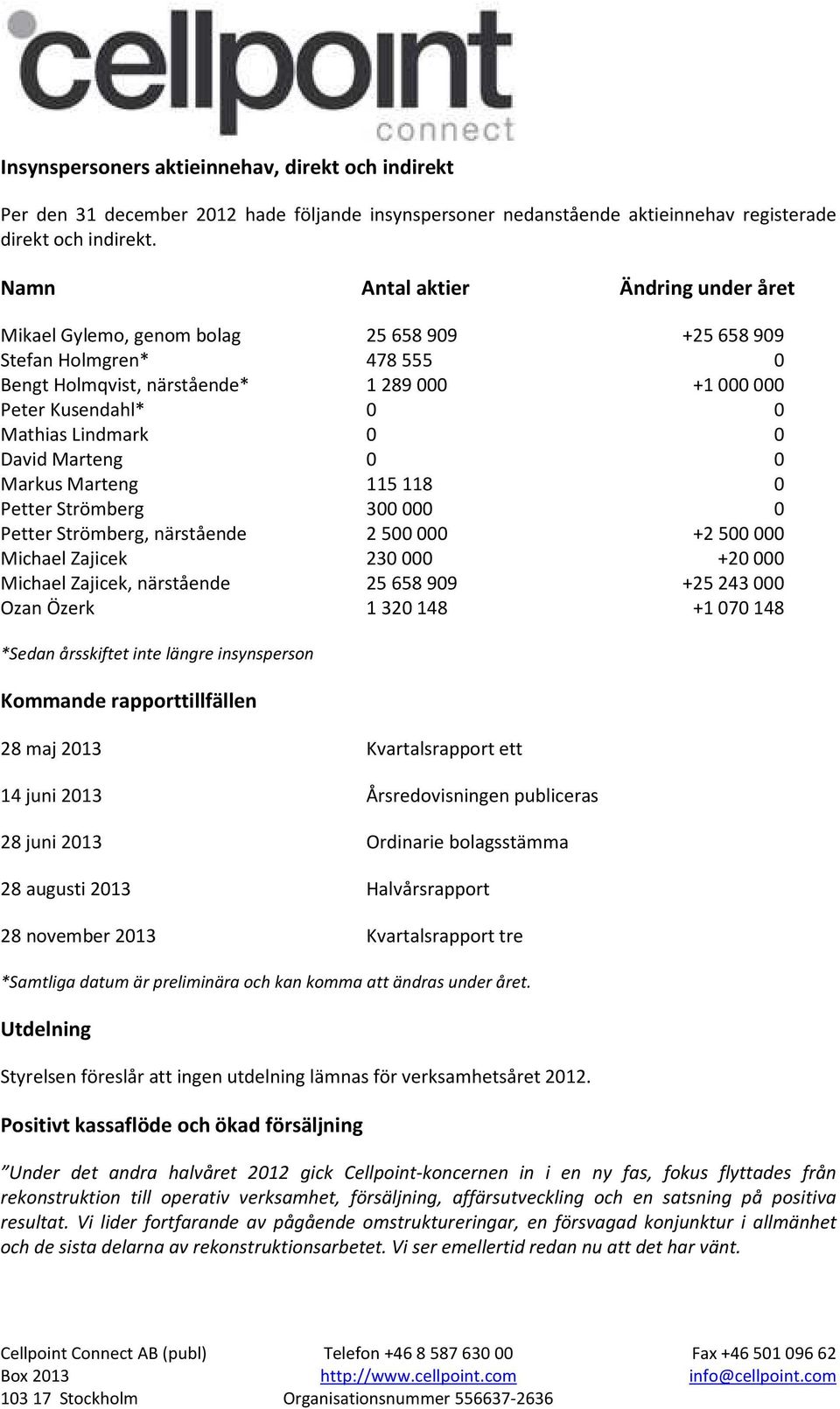 David Marteng 0 0 Markus Marteng 115118 0 Petter Strömberg 300000 0 Petter Strömberg, närstående 2500000 +2 500000 Michael Zajicek 230000 +20 000 Michael Zajicek, närstående 25658909 +25 243000 Ozan