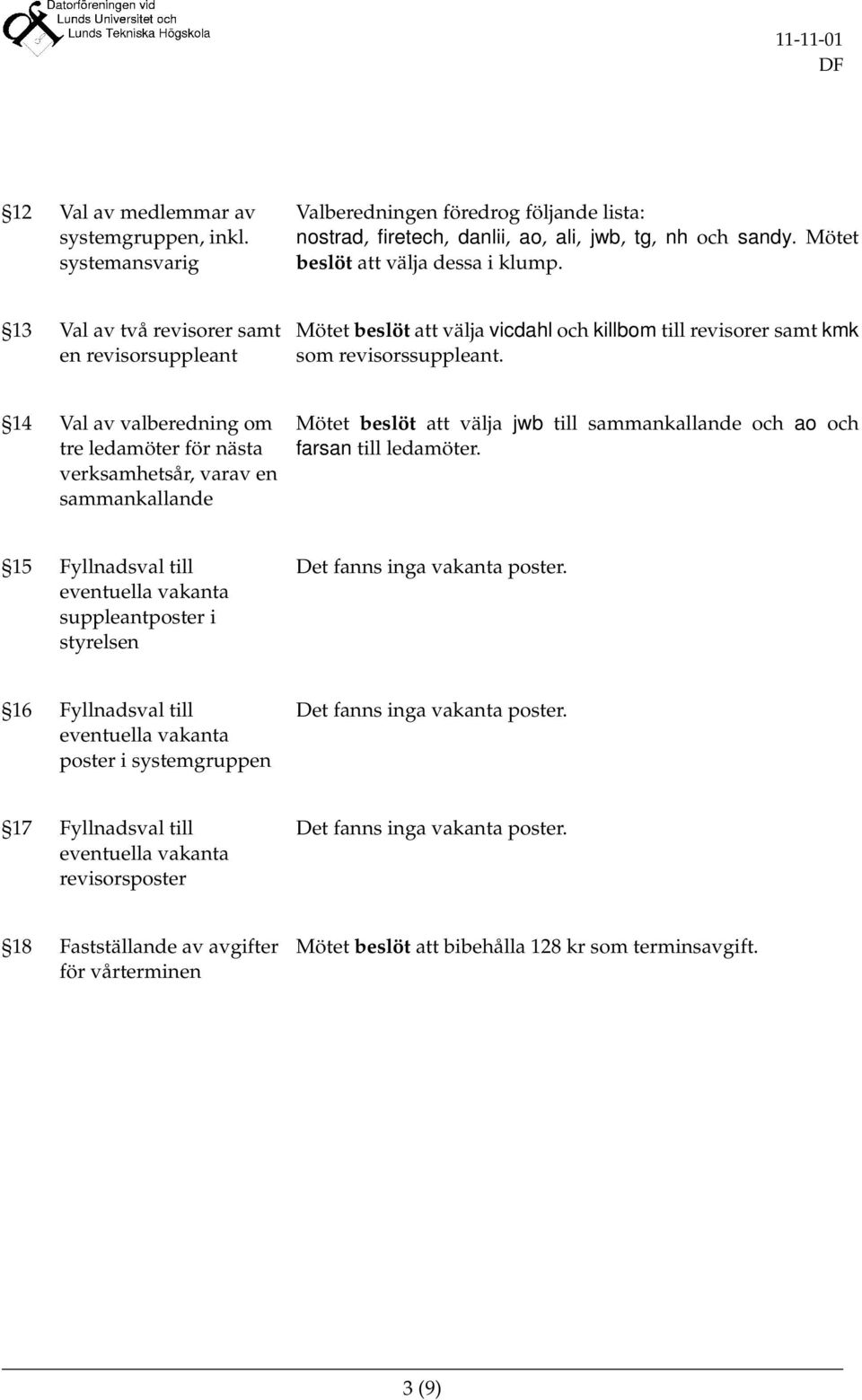 14 Val av valberedning om tre ledamöter för nästa verksamhetsår, varav en sammankallande Mötet beslöt att välja jwb till sammankallande och ao och farsan till ledamöter.
