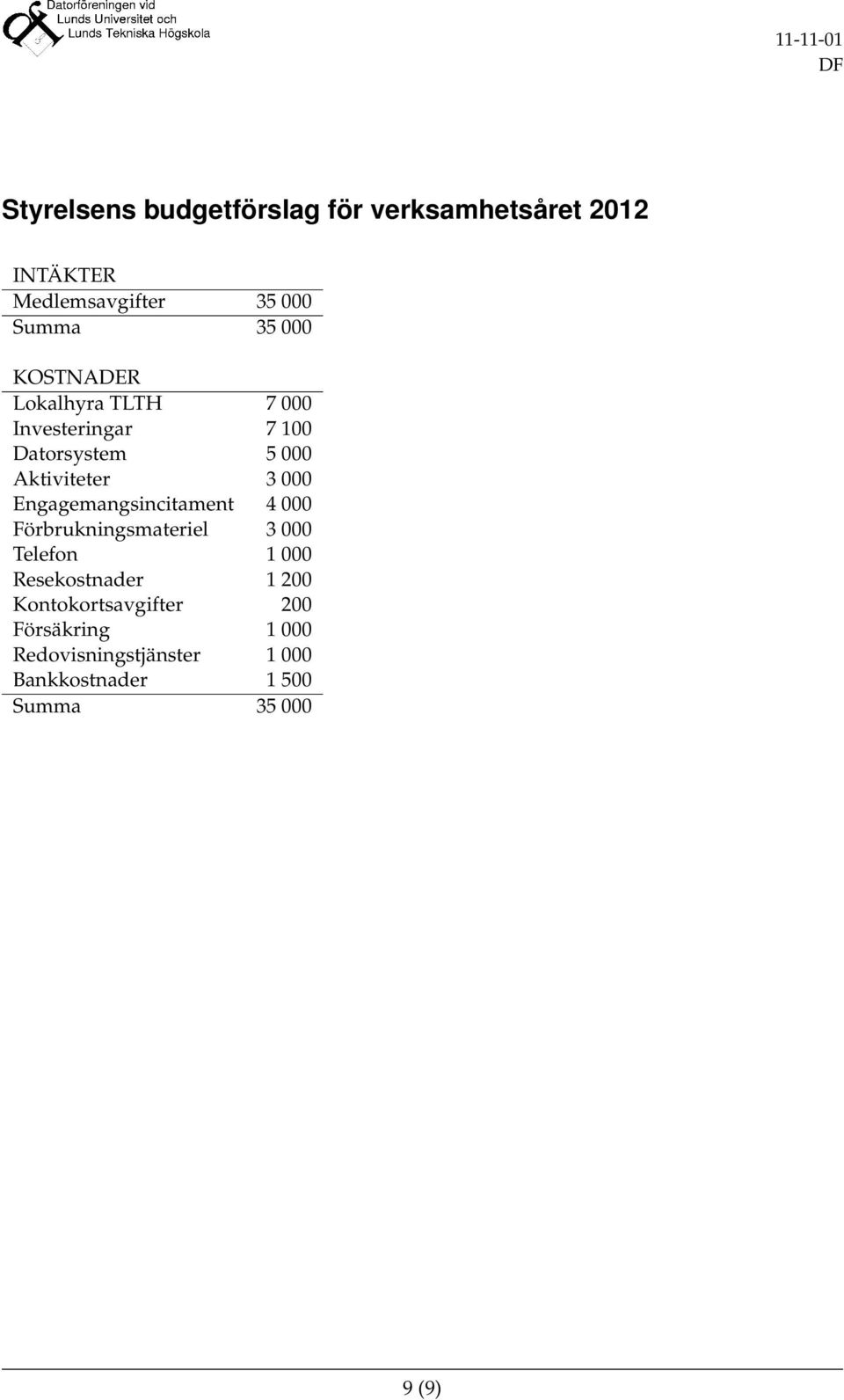 Engagemangsincitament 4 000 Förbrukningsmateriel 3 000 Telefon 1 000 Resekostnader 1 200