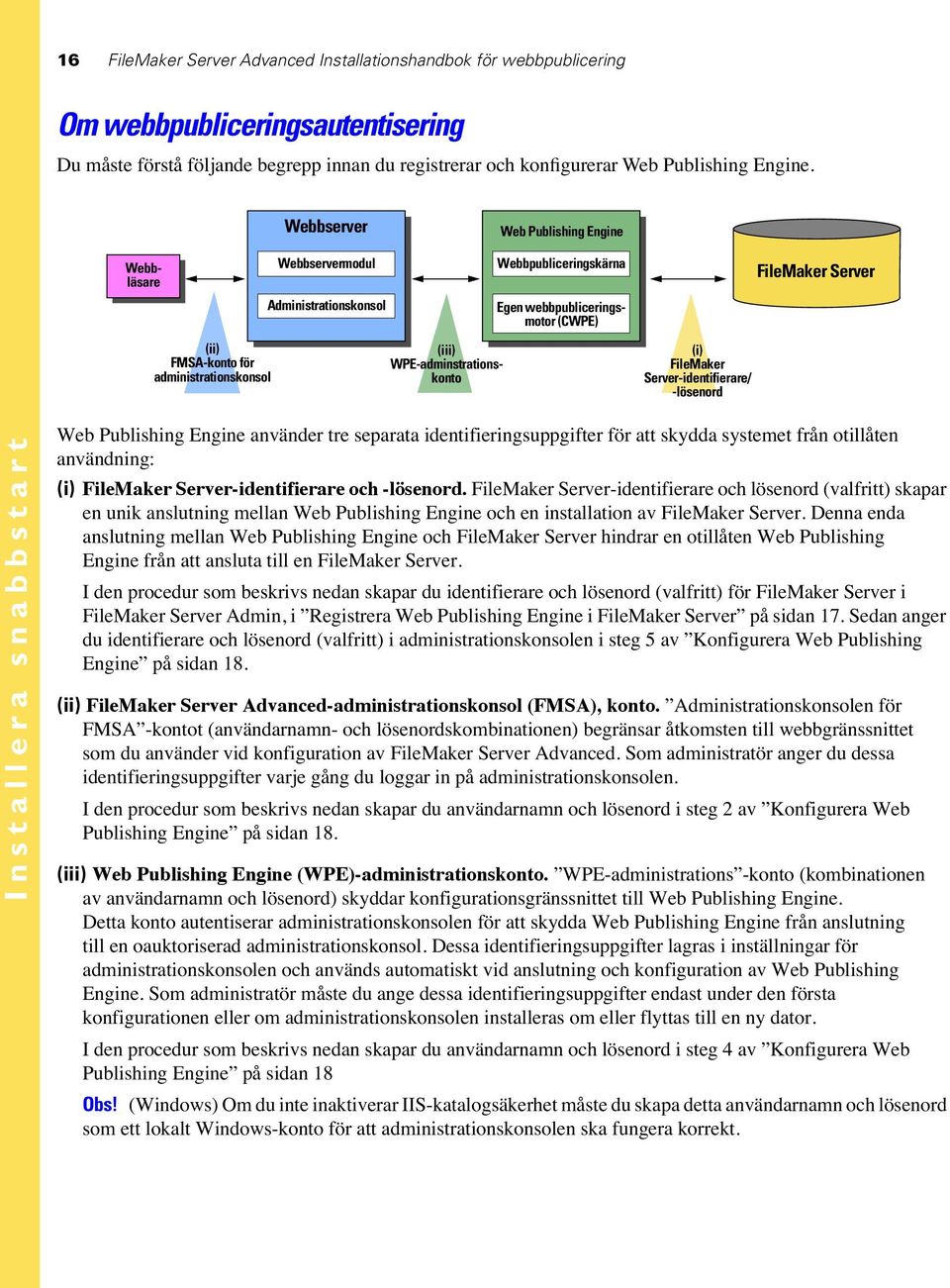 (iii) WPE-adminstrationskonto (i) FileMaker Server-identifierare/ -lösenord Installera snabbstart Web Publishing Engine använder tre separata identifieringsuppgifter för att skydda systemet från