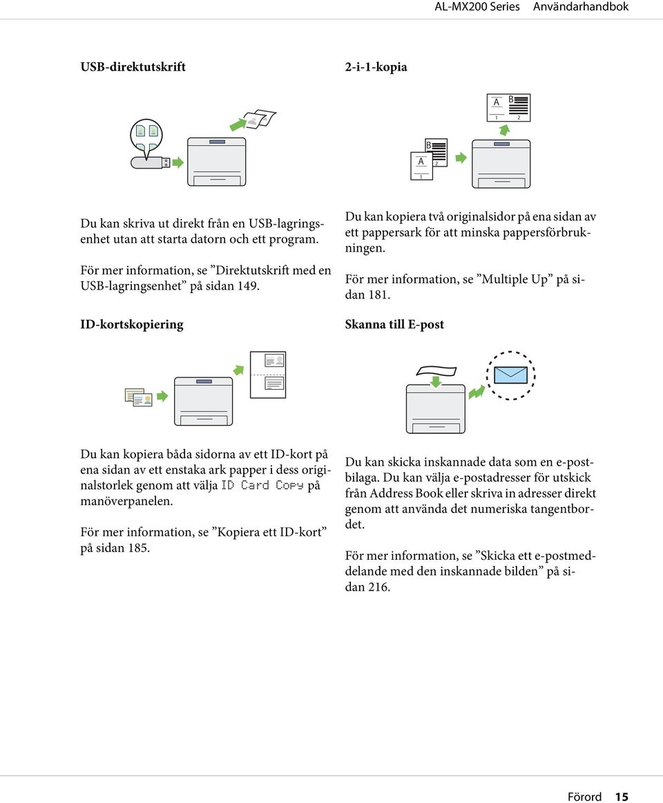 Skanna till E-post Du kan kopiera båda sidorna av ett ID-kort på ena sidan av ett enstaka ark papper i dess originalstorlek genom att välja ID Card Copy på manöverpanelen.