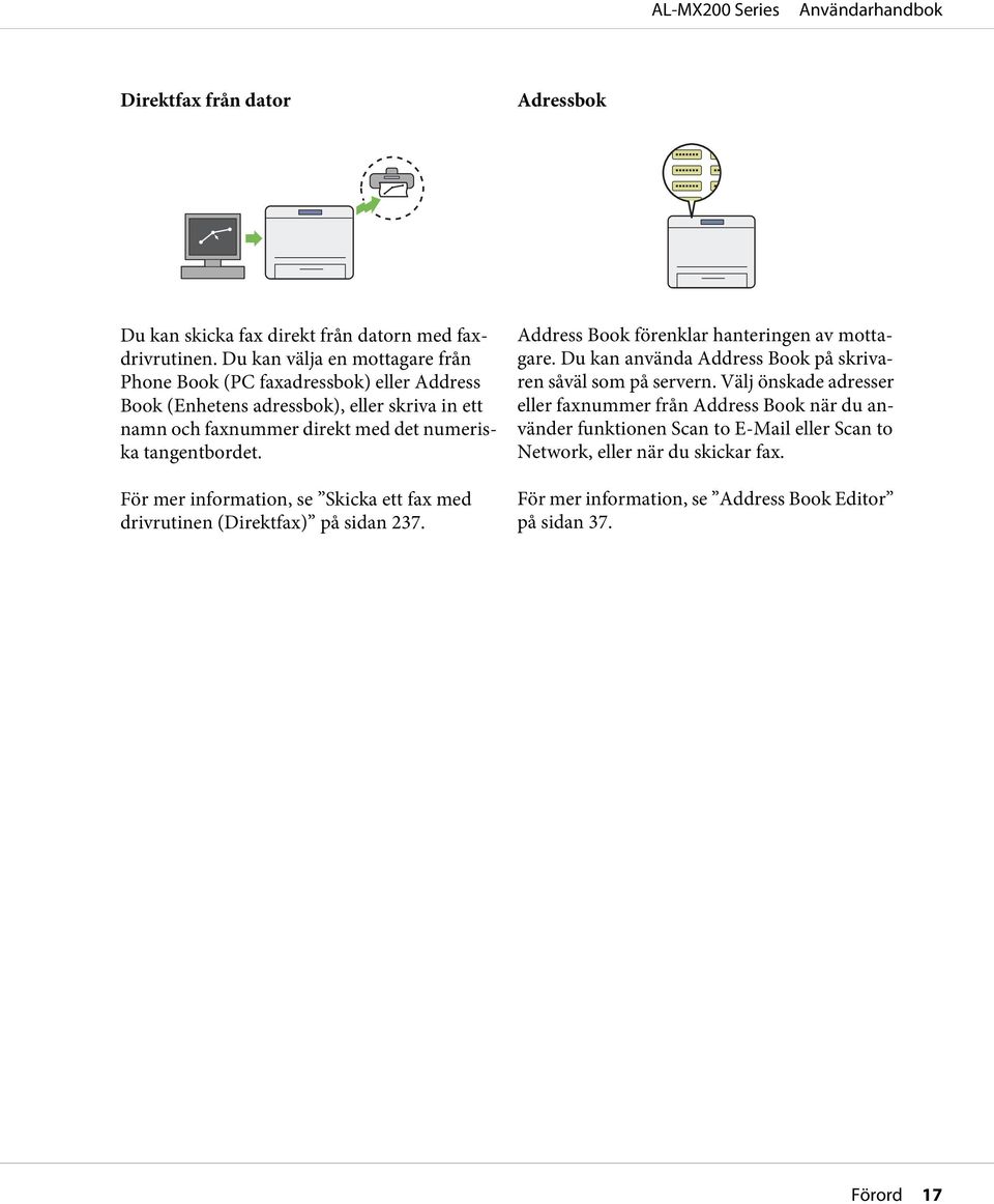 tangentbordet. För mer information, se Skicka ett fax med drivrutinen (Direktfax) på sidan 237. Address Book förenklar hanteringen av mottagare.