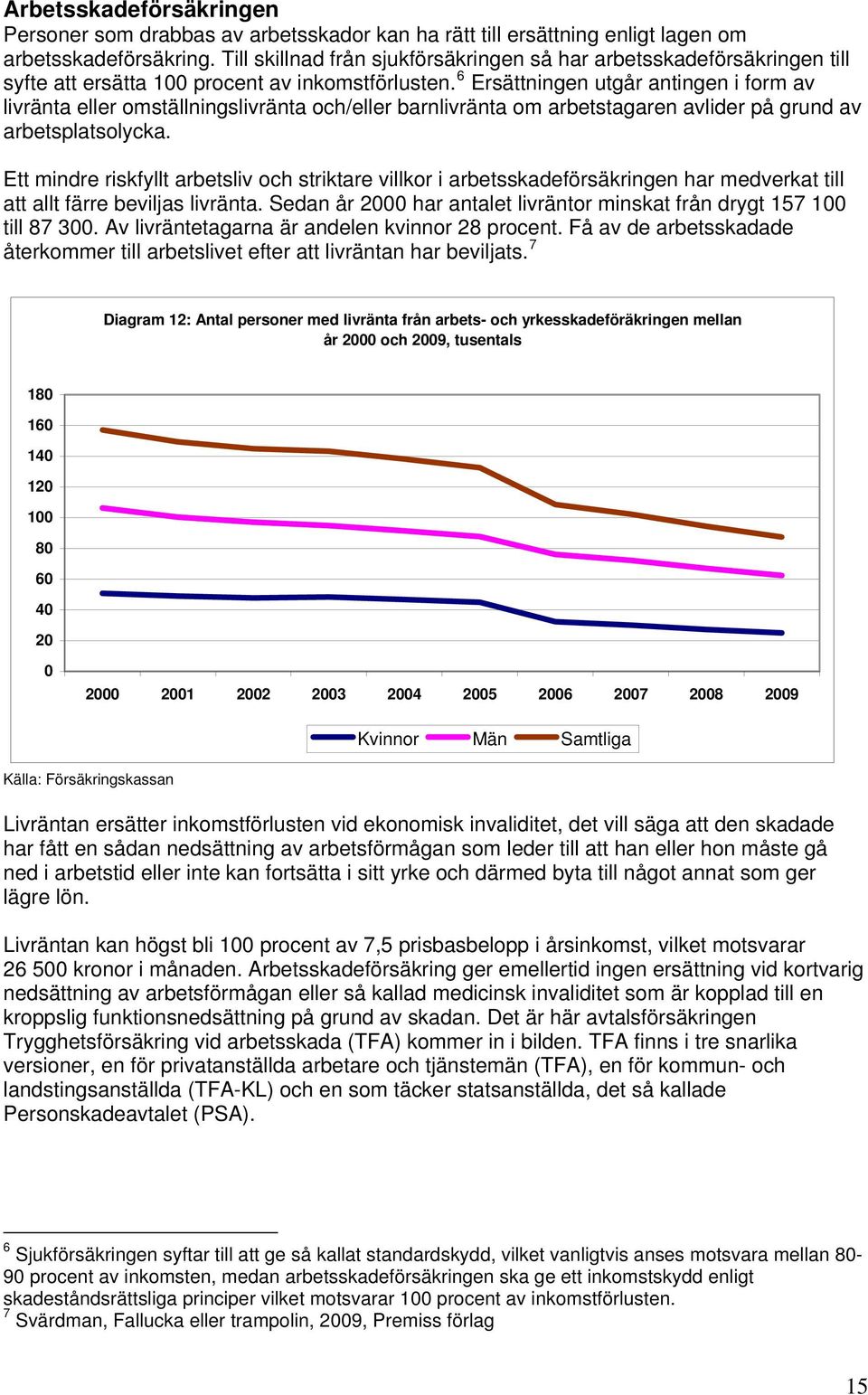 6 Ersättningen utgår antingen i form av livränta eller omställningslivränta och/eller barnlivränta om arbetstagaren avlider på grund av arbetsplatsolycka.