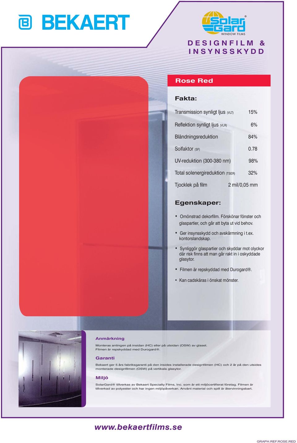 78 Total solenergireduktion (TSER) 32%