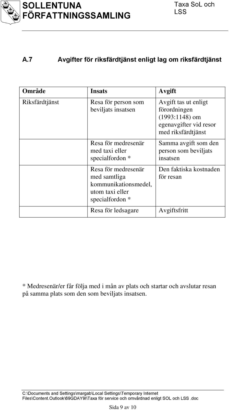 egenavgifter vid resor med riksfärdtjänst Samma avgift som den person som beviljats insatsen Den faktiska kostnaden för resan Avgiftsfritt * Medresenär/er får följa med i