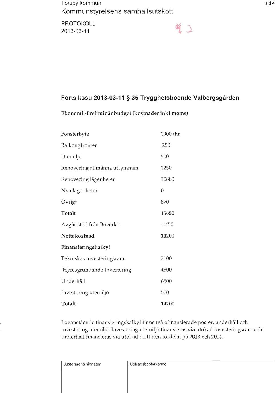 Finansieringskalkyl Tekniskas investeringsram 2100 H yres grundande nvestering 4800 Underhåll 6800 nvestering utemiljö 500 Totalt 14200 o ovanstående finansieringskalkyl finns två ofinansierade