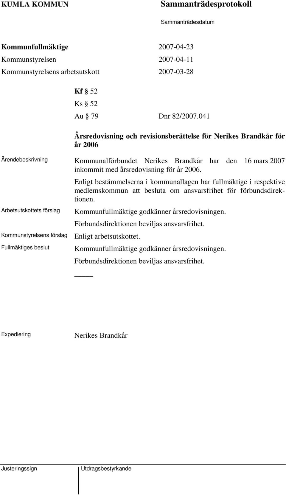 2006. Arbetsutskottets förslag Kommunstyrelsens förslag Enligt bestämmelserna i kommunallagen har fullmäktige i respektive medlemskommun att besluta om ansvarsfrihet för