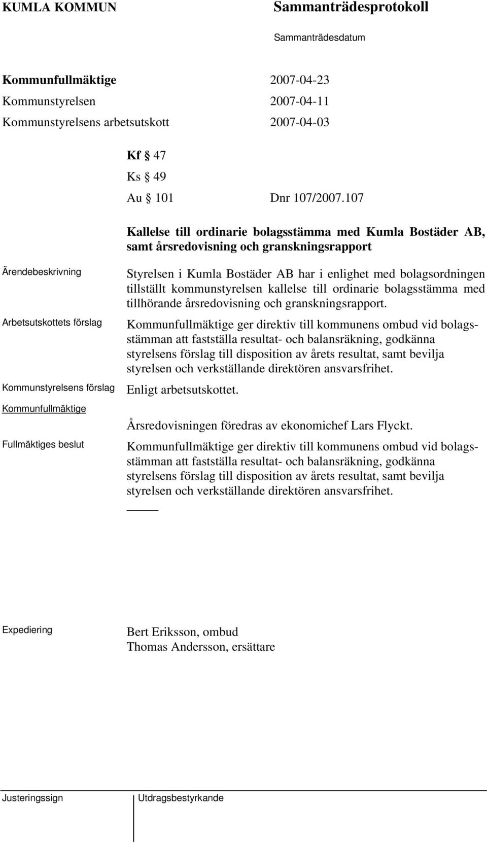 Bostäder AB har i enlighet med bolagsordningen tillställt kommunstyrelsen kallelse till ordinarie bolagsstämma med tillhörande årsredovisning och granskningsrapport.