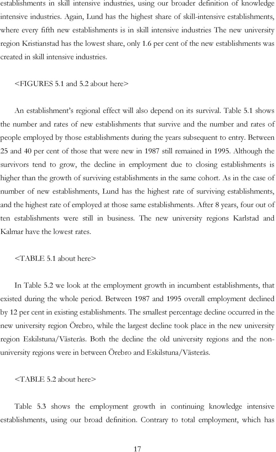 only 1.6 per cent of the new establishments was created in skill intensive industries. <FIGURES 5.1 and 5.2 about here> An establishment s regional effect will also depend on its survival. Table 5.