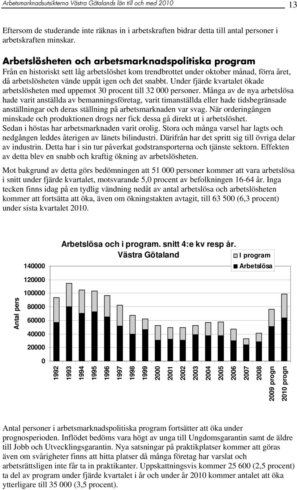 Under fjärde kvartalet ökade arbetslösheten med uppemot 30 procent till 32 000 personer.