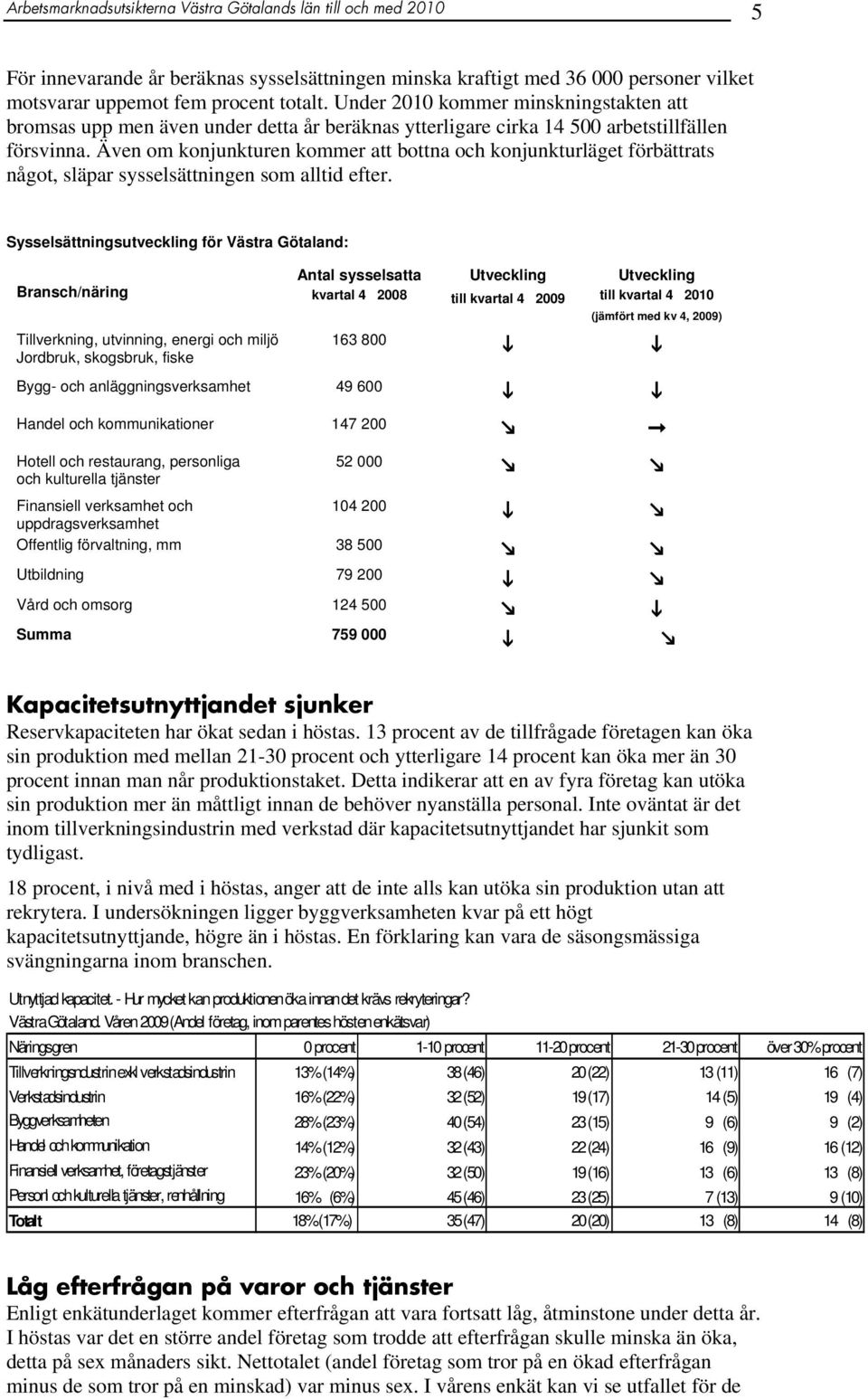 Även om konjunkturen kommer att bottna och konjunkturläget förbättrats något, släpar sysselsättningen som alltid efter.