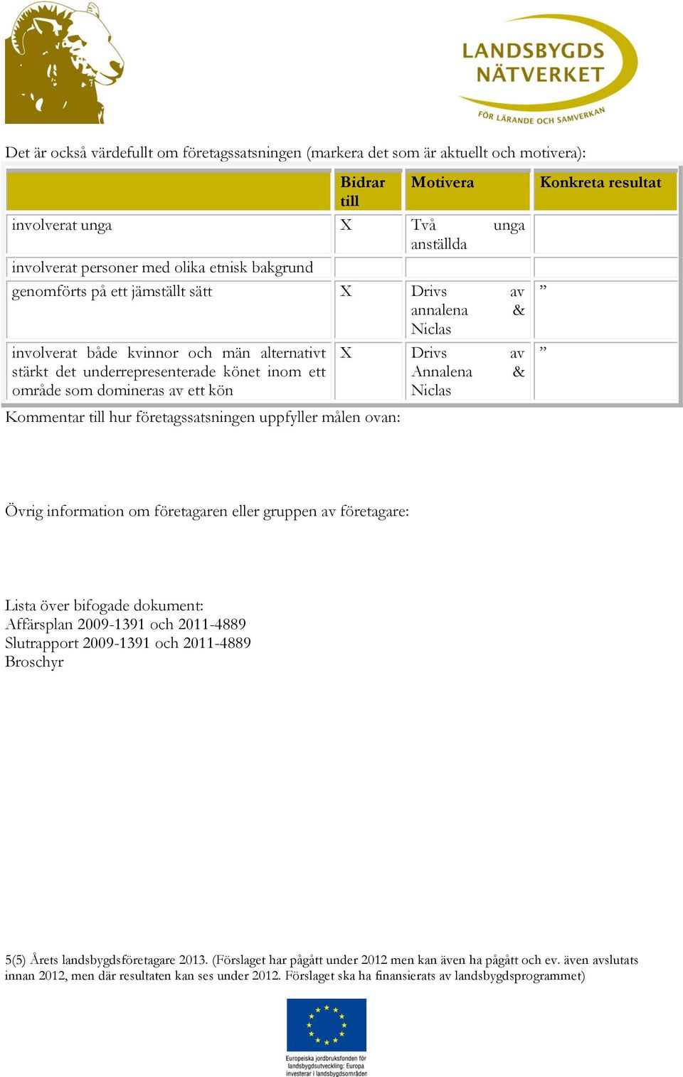 domineras av ett kön Niclas Kommentar till hur företagssatsningen uppfyller målen ovan: Konkreta resultat Övrig information om företagaren eller gruppen av företagare: Lista över bifogade