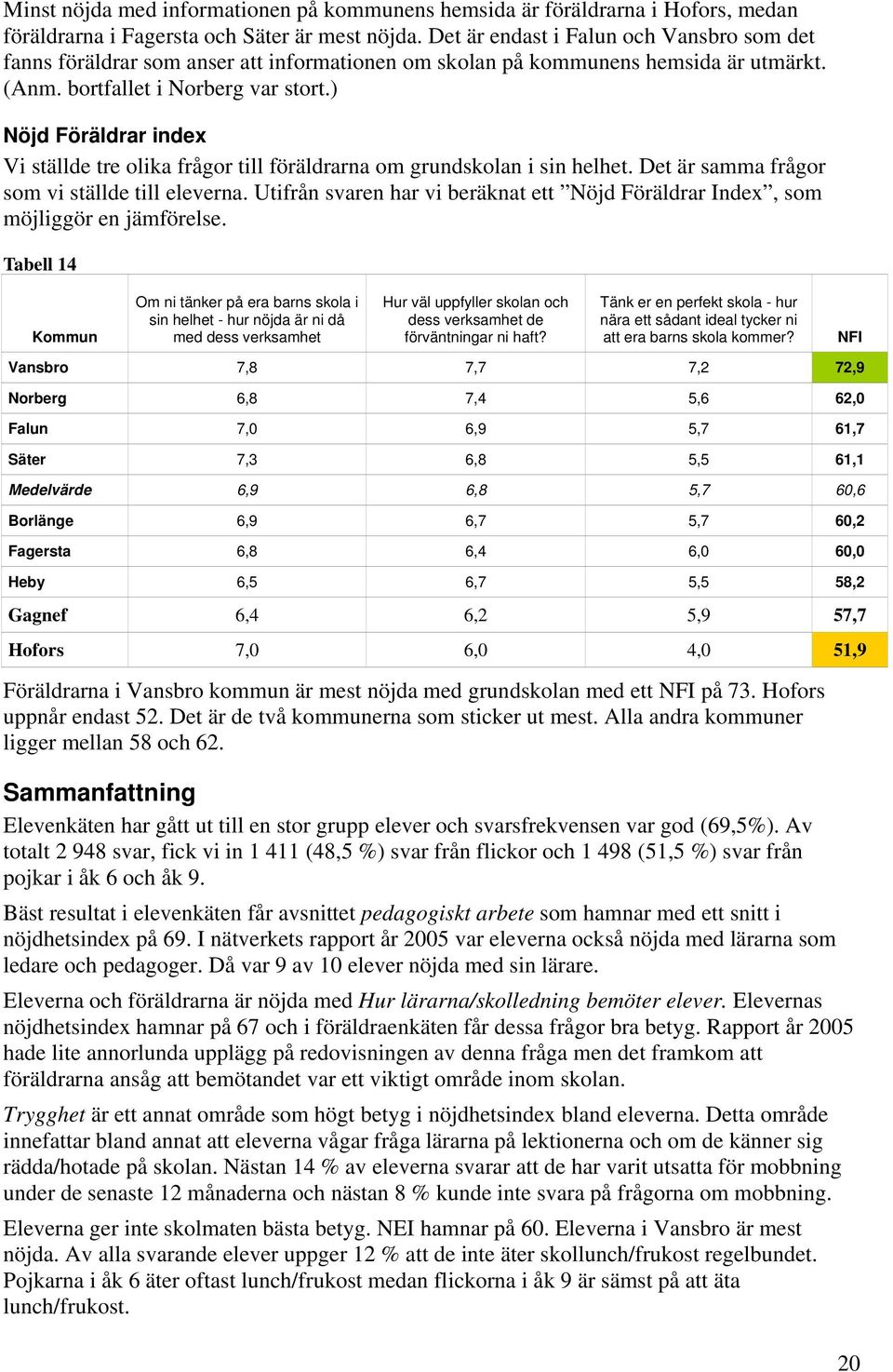 ) Nöjd Föräldrar index Vi ställde tre olika frågor till föräldrarna om grundskolan i sin helhet. Det är samma frågor som vi ställde till eleverna.