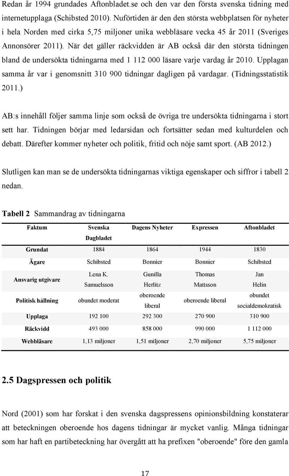 När det gäller räckvidden är AB också där den största tidningen bland de undersökta tidningarna med 1 112 000 läsare varje vardag år 2010.