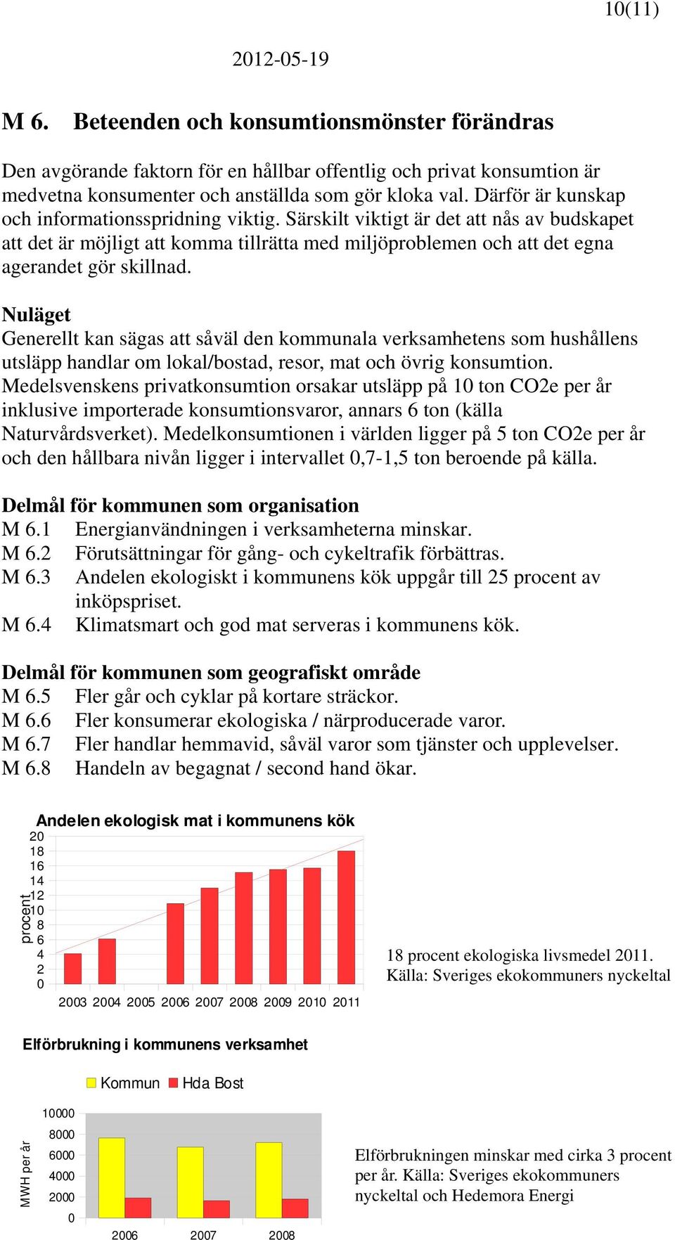 Nuläget Generellt kan sägas att såväl den kommunala verksamhetens som hushållens utsläpp handlar om lokal/bostad, resor, mat och övrig konsumtion.