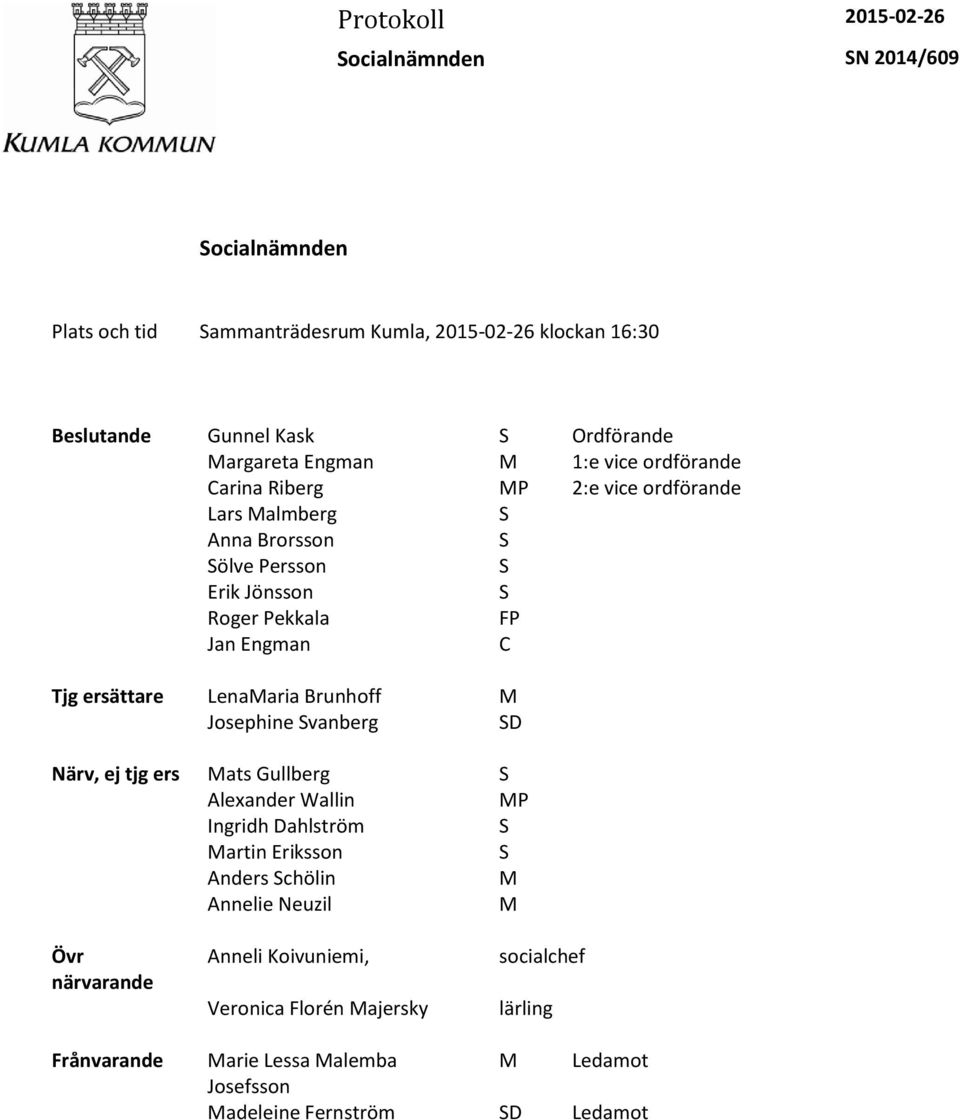 ersättare LenaMaria Brunhoff M Josephine Svanberg SD Närv, ej tjg ers Mats Gullberg S Alexander Wallin MP Ingridh Dahlström S Martin Eriksson S Anders Schölin M