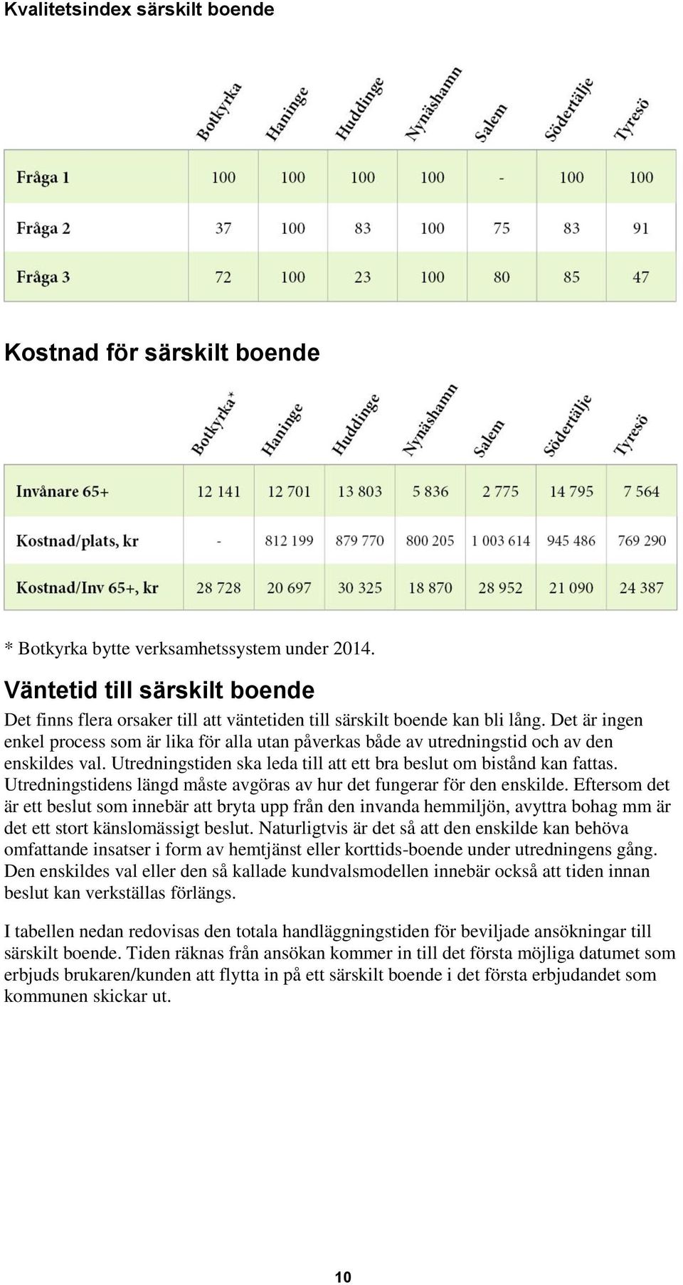 Det är ingen enkel process som är lika för alla utan påverkas både av utredningstid och av den enskildes val. Utredningstiden ska leda till att ett bra beslut om bistånd kan fattas.