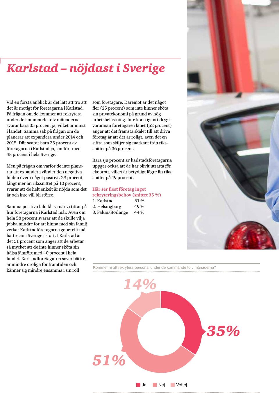 Där svarar bara 35 procent av företagarna i Karlstad ja, jämfört med 48 procent i hela Sverige. Men på frågan om varför de inte planerar att expandera vänder den negativa bilden över i något positivt.