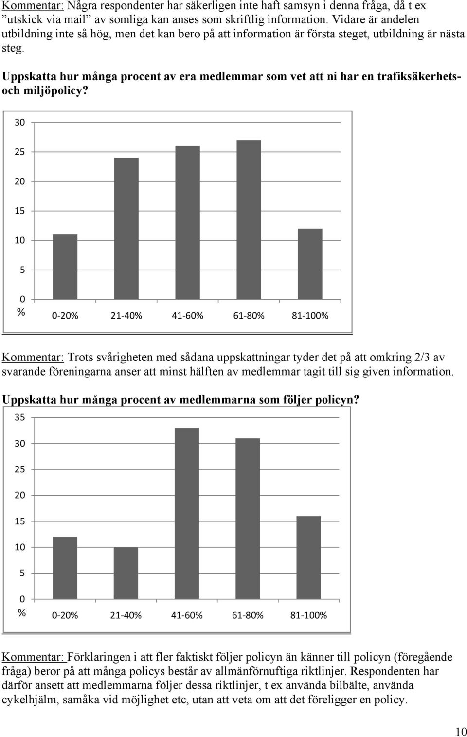 Uppskatta hur många procent av era medlemmar som vet att ni har en trafiksäkerhetsoch miljöpolicy?