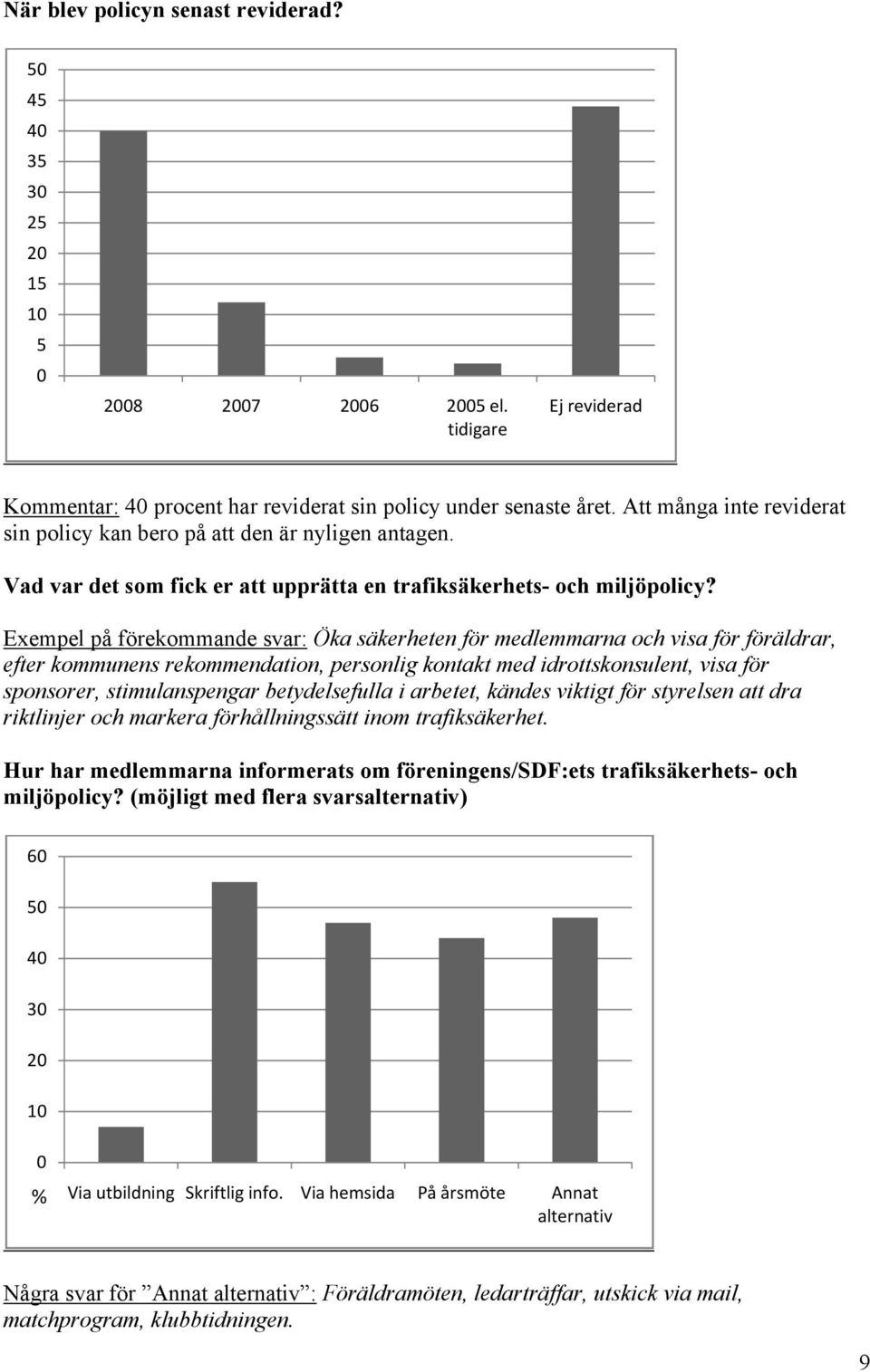 Exempel på förekommande svar: Öka säkerheten för medlemmarna och visa för föräldrar, efter kommunens rekommendation, personlig kontakt med idrottskonsulent, visa för sponsorer, stimulanspengar