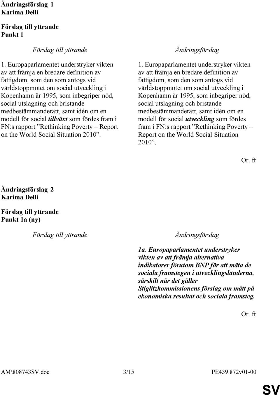 utslagning och bristande medbestämmanderätt, samt idén om en modell för social tillväxt som fördes fram i FN:s rapport Rethinking Poverty Report on the World Social Situation 2010. 1.