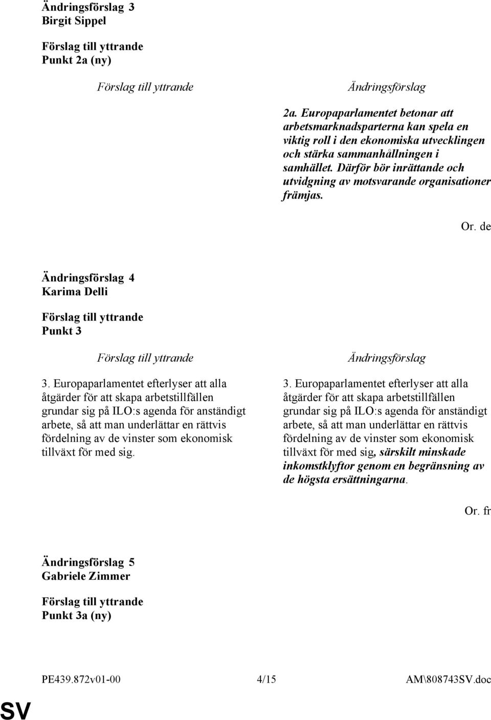 Europaparlamentet efterlyser att alla åtgärder för att skapa arbetstillfällen grundar sig på ILO:s agenda för anständigt arbete, så att man underlättar en rättvis fördelning av de vinster som