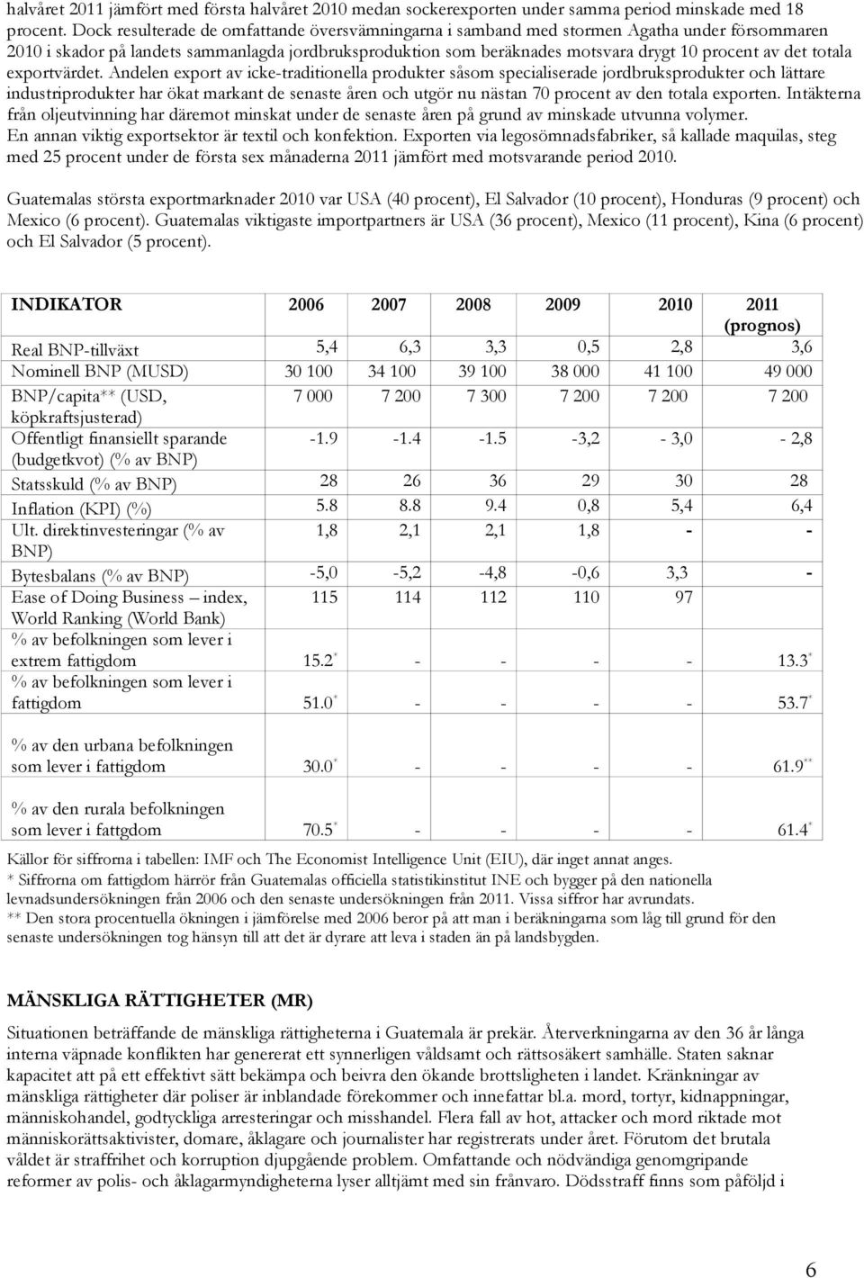 totala exportvärdet.