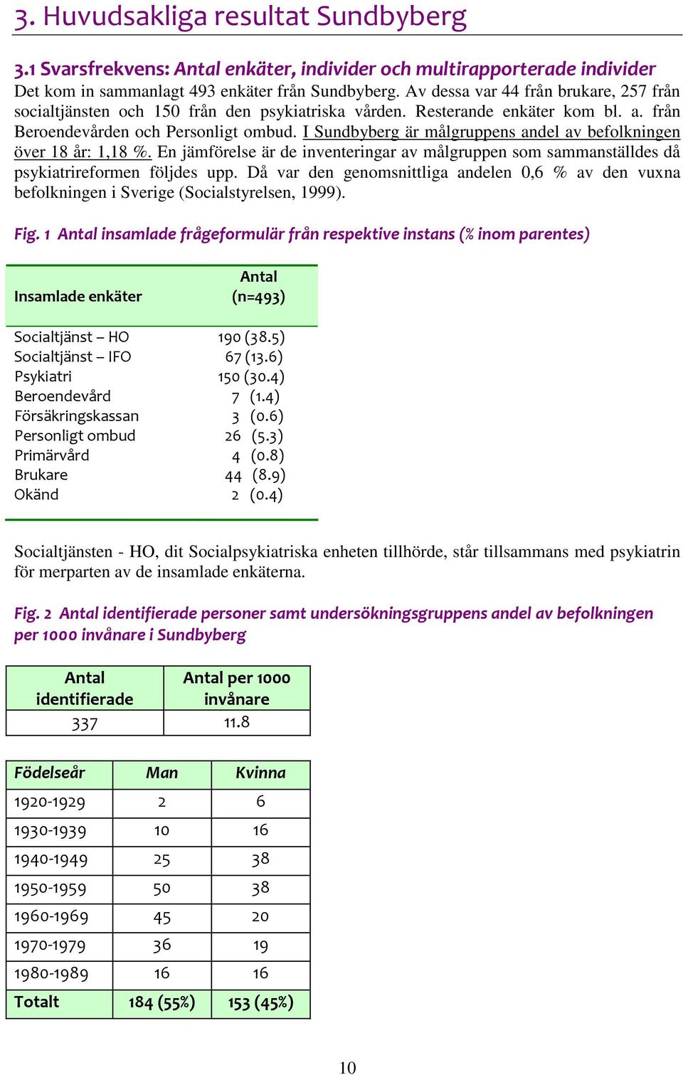 I Sundbyberg är målgruppens andel av befolkningen över 18 år: 1,18 %. En jämförelse är de inventeringar av målgruppen som sammanställdes då psykiatrireformen följdes upp.