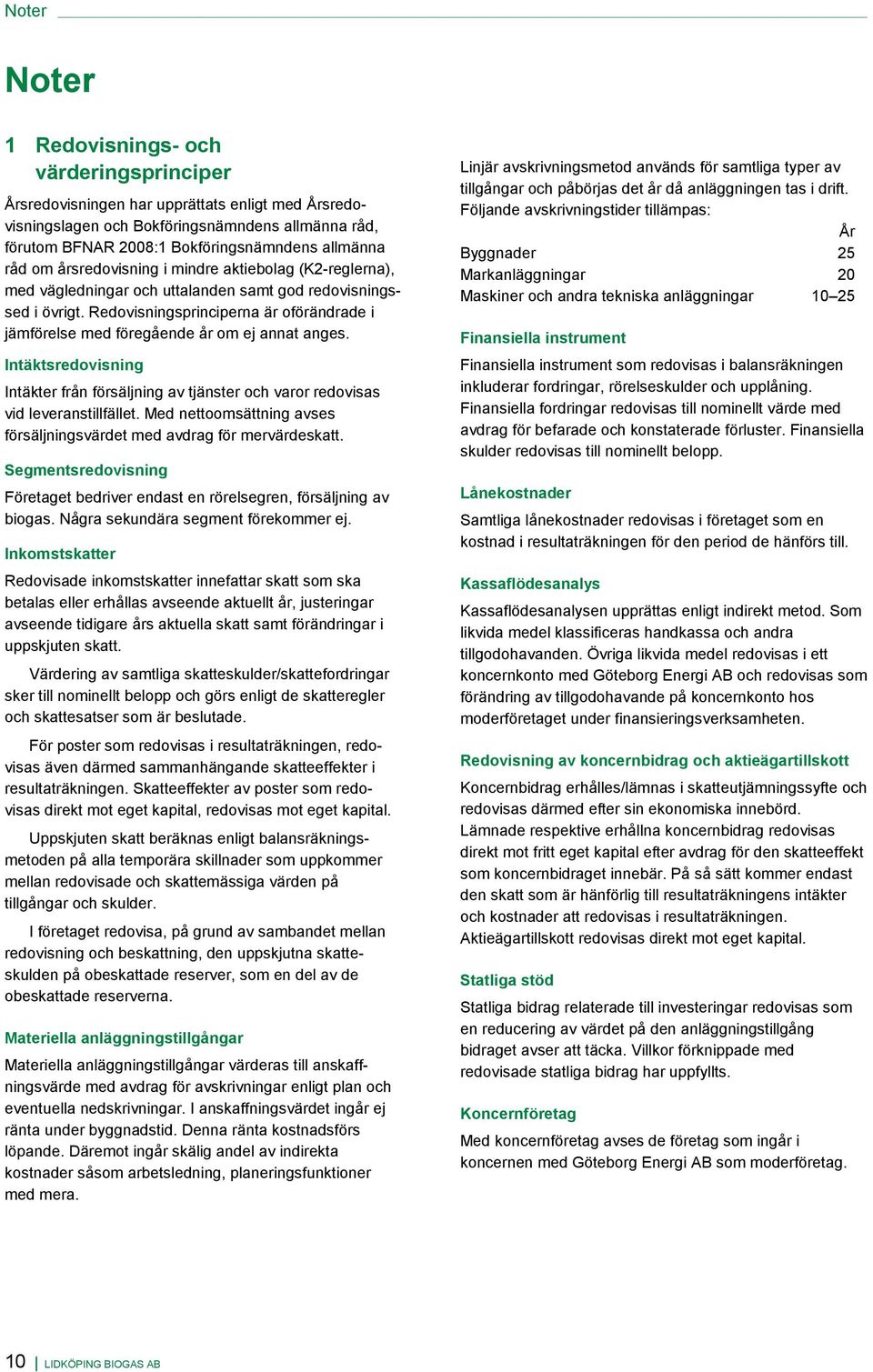 Redovisningsprinciperna är oförändrade i jämförelse med föregående år om ej annat anges. Intäktsredovisning Intäkter från försäljning av tjänster och varor redovisas vid leveranstillfället.