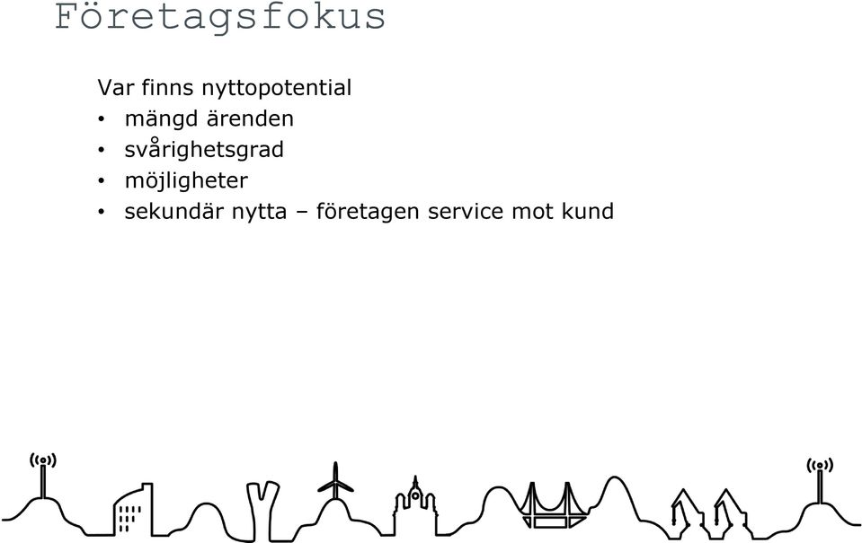 svårighetsgrad möjligheter