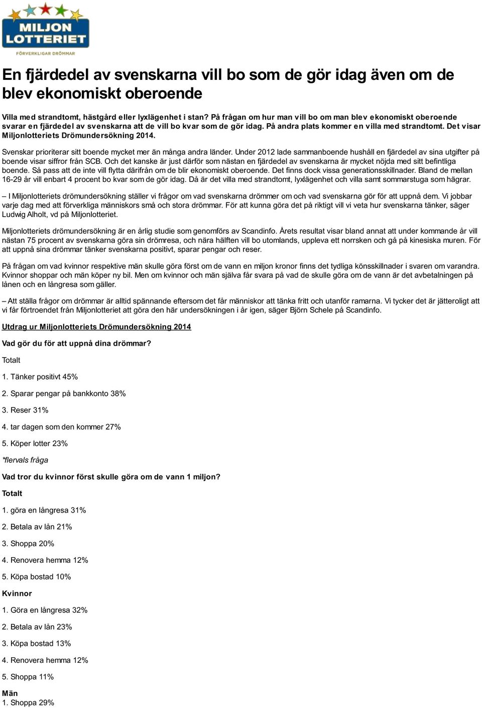 Det visar Miljonlotteriets Drömundersökning 2014. Svenskar prioriterar sitt boende mycket mer än många andra länder.