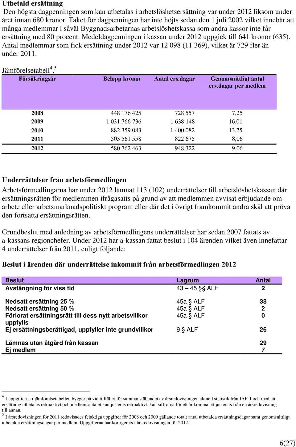 Medeldagpenningen i kassan under 2012 uppgick till 641 kronor (635). Antal medlemmar som fick ersättning under 2012 var 12 098 (11 369), vilket är 729 fler än under 2011.