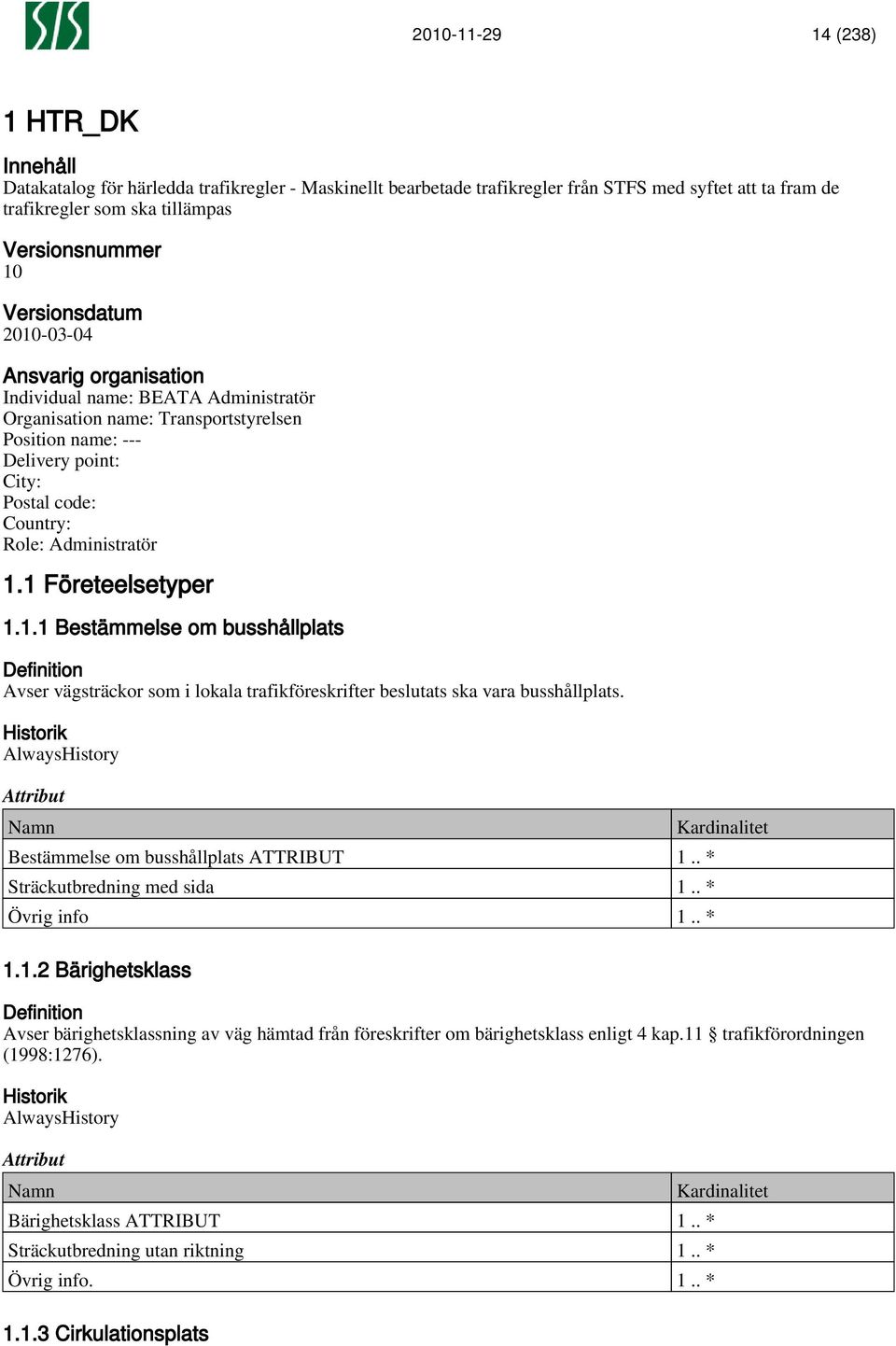 Administratör 1.1 Företeelsetyper 1.1.1 Bestämmelse om busshållplats Avser vägsträckor som i lokala trafikföreskrifter beslutats ska vara busshållplats. Bestämmelse om busshållplats ATTRIBUT 1.