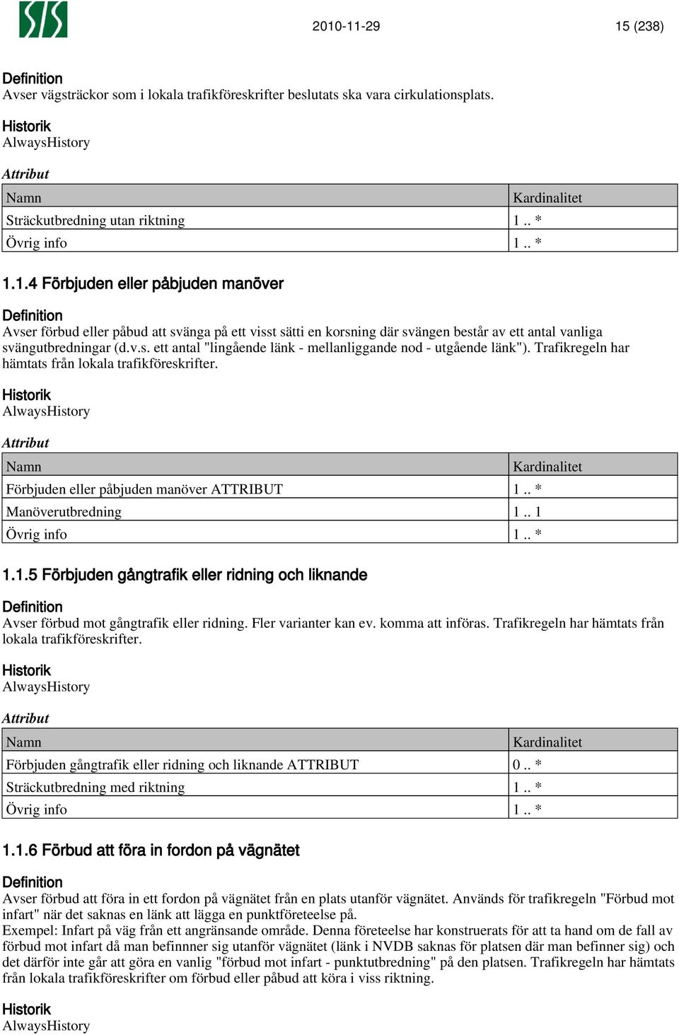 . 1 Övrig info 1.. * 1.1.5 Förbjuden gångtrafik eller ridning och liknande Avser förbud mot gångtrafik eller ridning. Fler varianter kan ev. komma att införas.