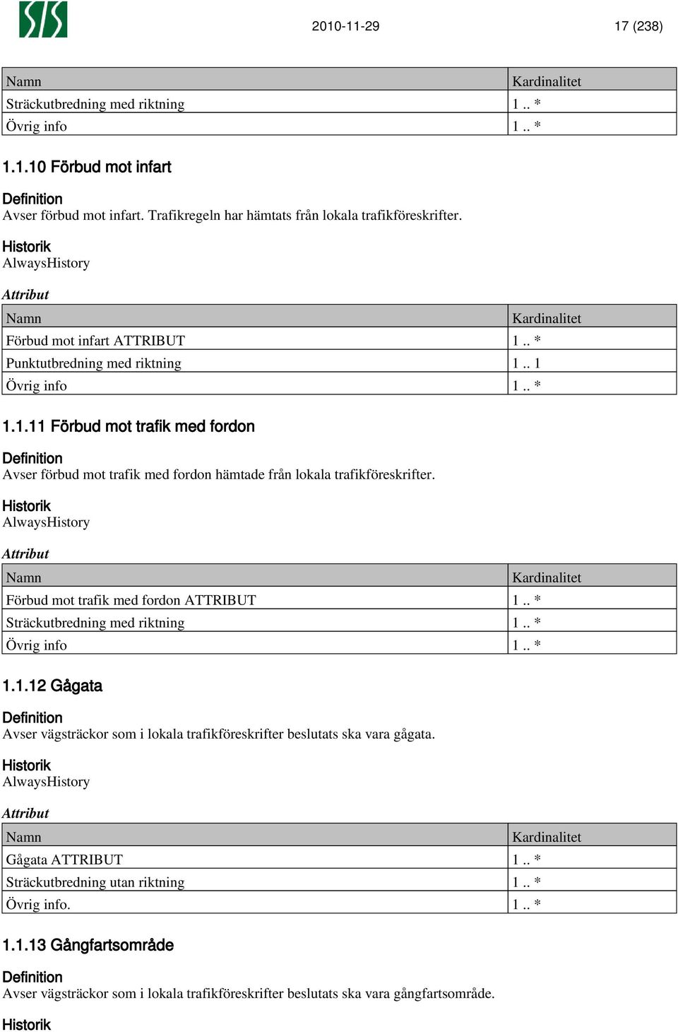 Förbud mot trafik med fordon ATTRIBUT 1.. * Sträckutbredning med riktning 1.. * Övrig info 1.. * 1.1.12 Gågata Avser vägsträckor som i lokala trafikföreskrifter beslutats ska vara gågata.