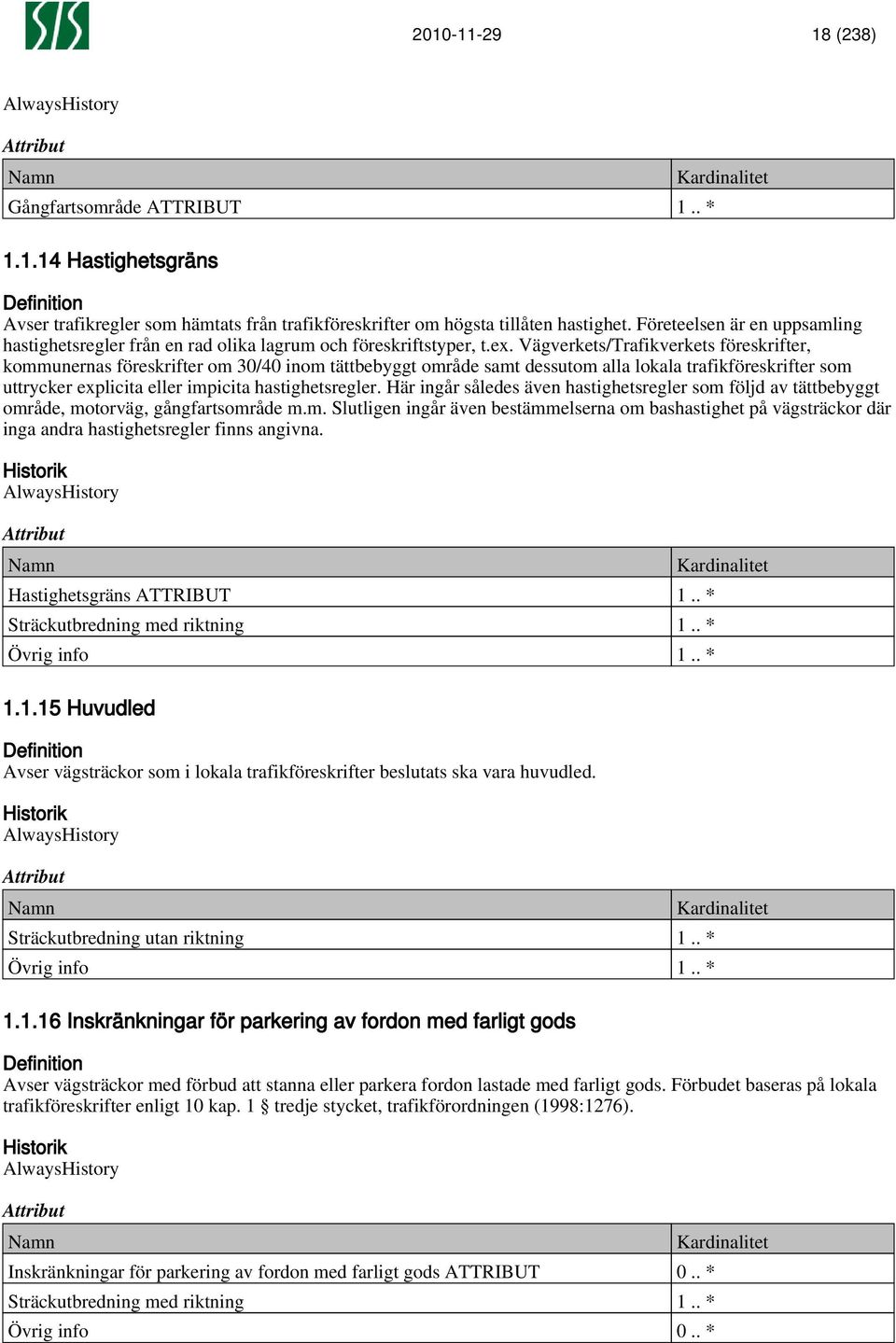 Vägverkets/Trafikverkets föreskrifter, kommunernas föreskrifter om 30/40 inom tättbebyggt område samt dessutom alla lokala trafikföreskrifter som uttrycker explicita eller impicita hastighetsregler.