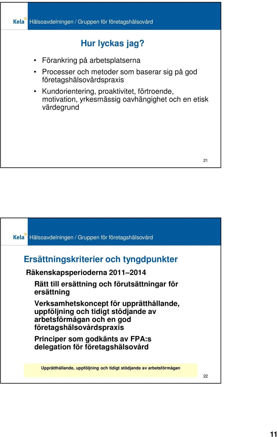 motivation, yrkesmässig oavhängighet och en etisk värdegrund 21 Ersättningskriterier och tyngdpunkter Räkenskapsperioderna 2011 2014 Rätt till