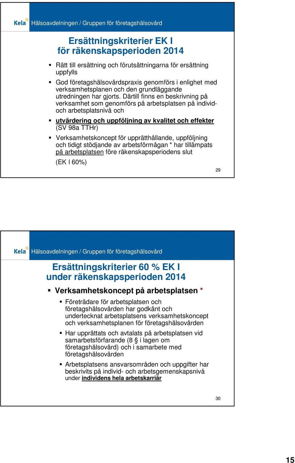 Därtill finns en beskrivning på verksamhet som genomförs på arbetsplatsen på individoch arbetsplatsnivå och utvärdering och uppföljning av kvalitet och effekter (SV 98a TTHr) Verksamhetskoncept för