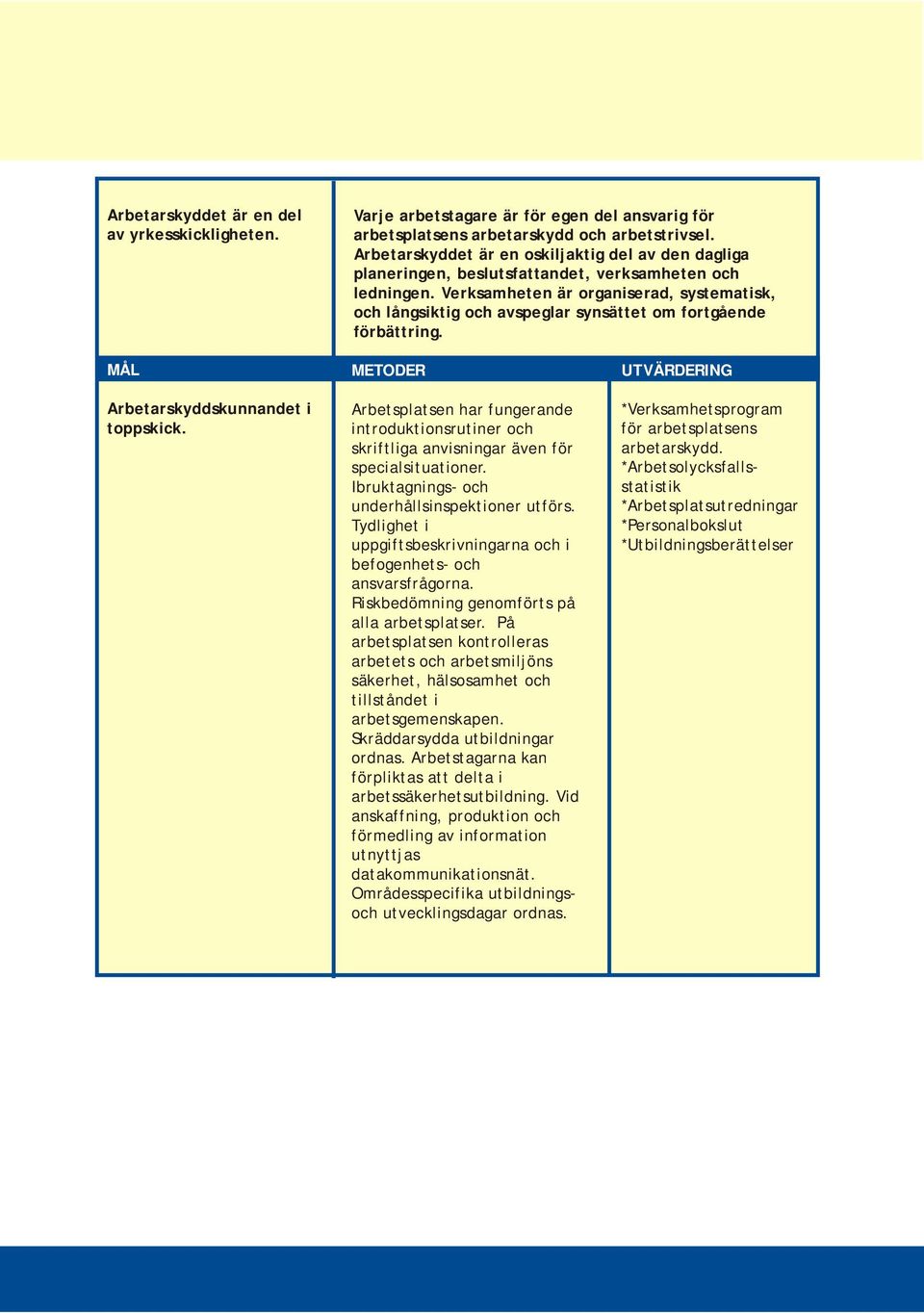 Verksamheten är organiserad, systematisk, och långsiktig och avspeglar synsättet om fortgående förbättring. MÅL Arbetarskyddskunnandet i toppskick.