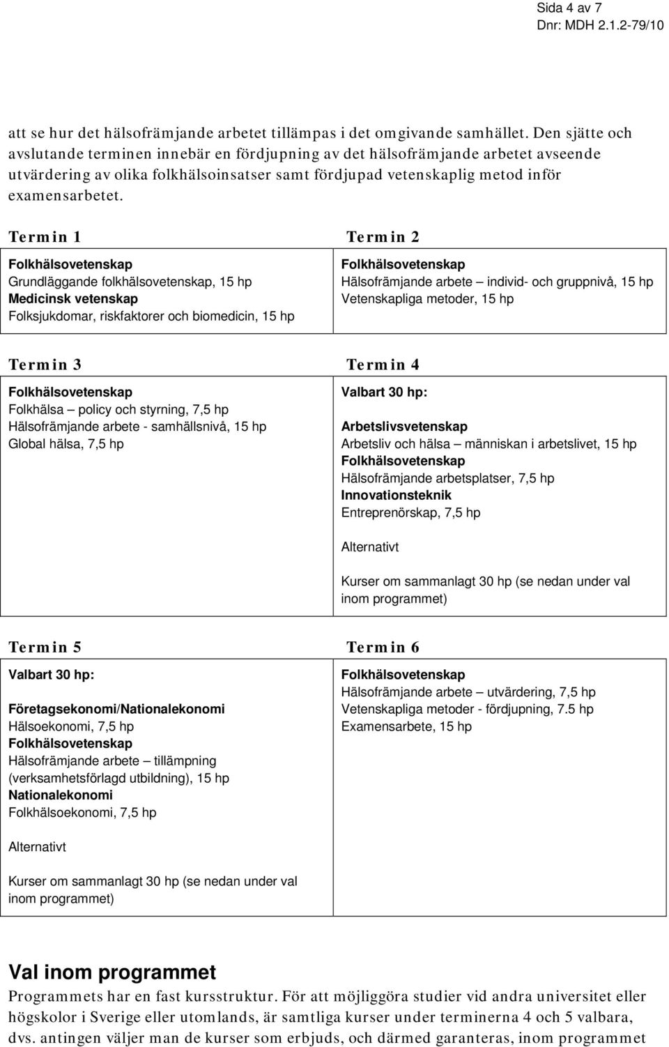 Termin 1 Termin 2 Grundläggande folkhälsovetenskap, 15 hp Medicinsk vetenskap Folksjukdomar, riskfaktorer och biomedicin, 15 hp Hälsofrämjande arbete individ- och gruppnivå, 15 hp Vetenskapliga
