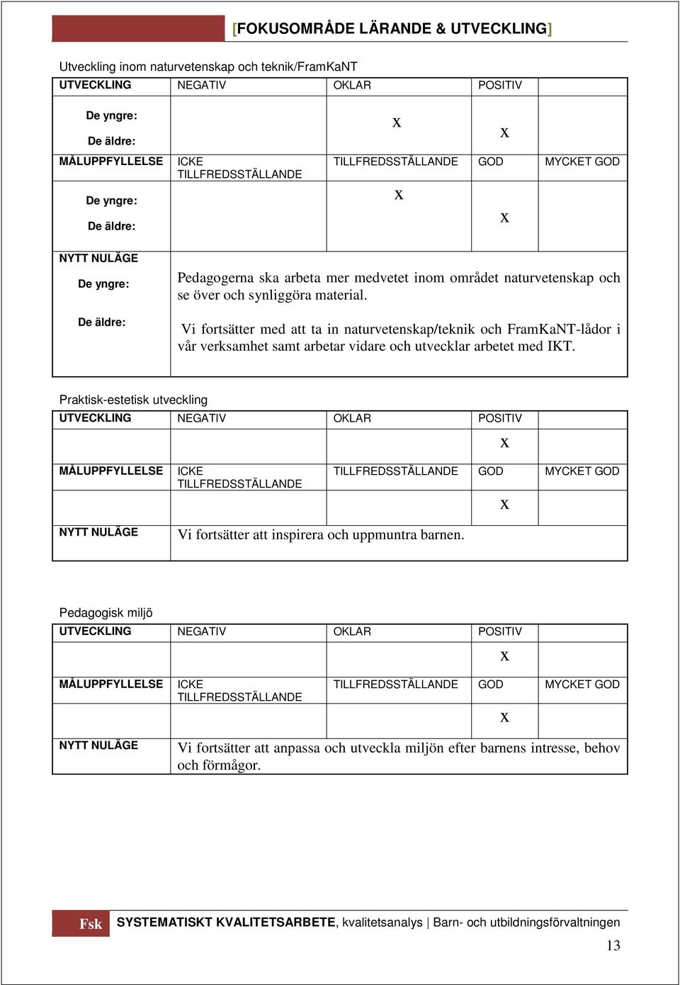 Vi fortsätter med att ta in naturvetenskap/teknik och FramKaNT-lådor i vår verksamhet samt arbetar vidare och utvecklar arbetet med IKT.