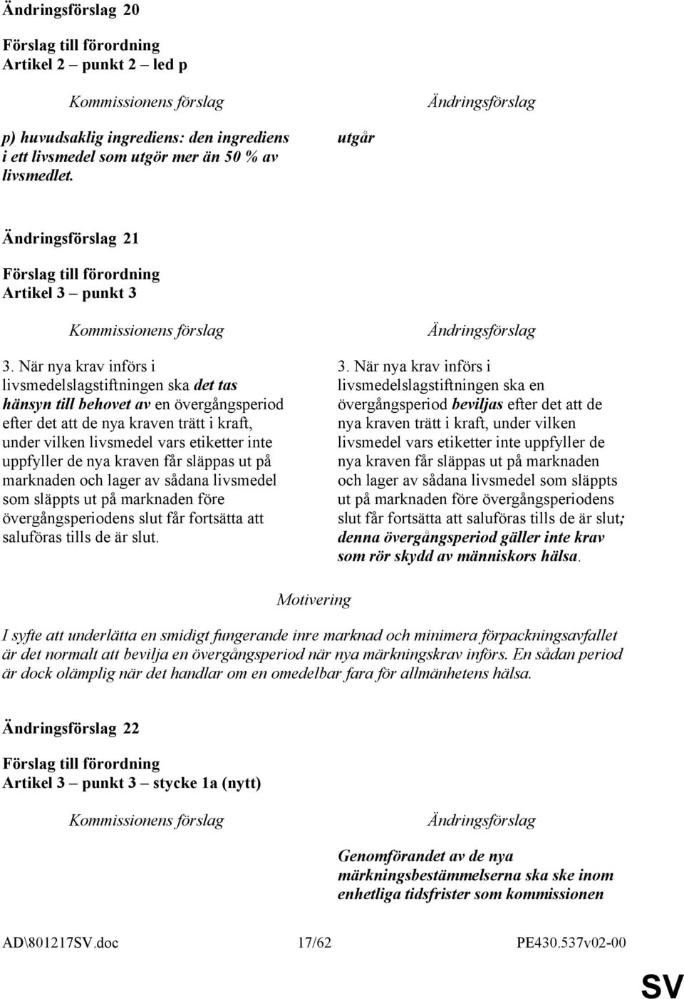 nya kraven får släppas ut på marknaden och lager av sådana livsmedel som släppts ut på marknaden före övergångsperiodens slut får fortsätta att saluföras tills de är slut. 3.