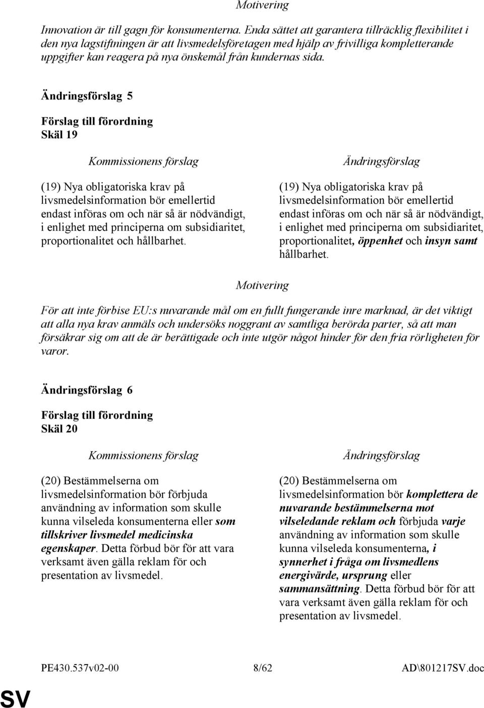 5 Skäl 19 (19) Nya obligatoriska krav på livsmedelsinformation bör emellertid endast införas om och när så är nödvändigt, i enlighet med principerna om subsidiaritet, proportionalitet och hållbarhet.