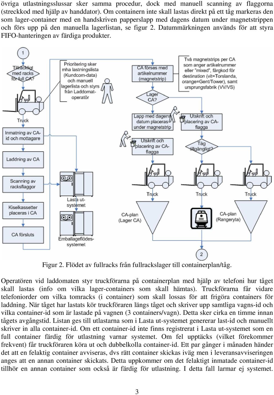 figur 2. Datummärkningen används för att styra FIFO-hanteringen av färdiga produkter. Figur 2. Flödet av fullracks från fullrackslager till containerplan/tåg.