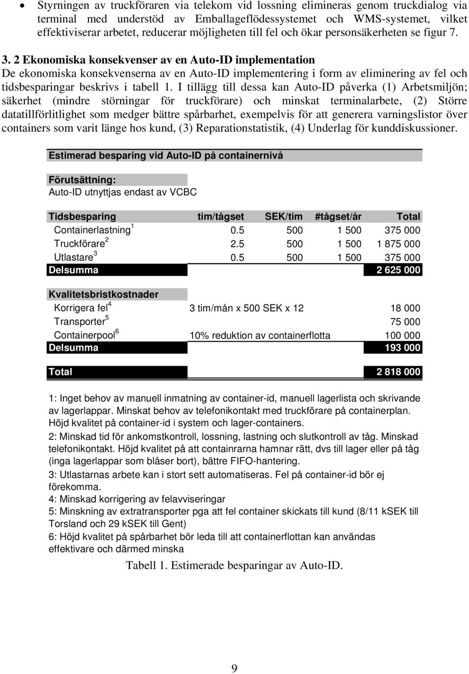 2 Ekonomiska konsekvenser av en Auto-ID implementation De ekonomiska konsekvenserna av en Auto-ID implementering i form av eliminering av fel och tidsbesparingar beskrivs i tabell 1.