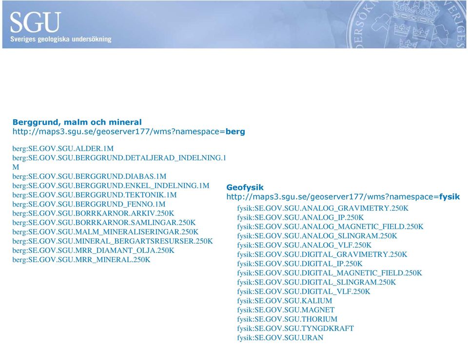 250k berg:se.gov.sgu.mineral_bergartsresurser.250k berg:se.gov.sgu.mrr_diamant_olja.250k berg:se.gov.sgu.mrr_mineral.250k Geofysik http://maps3.sgu.se/geoserver177/wms?namespace=fysik fysik:se.gov.sgu.analog_gravimetry.